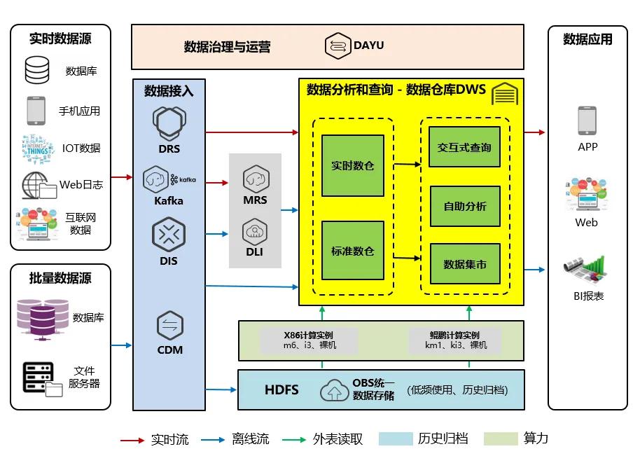 伟德体育 - 综合体育赛事平台|奥体中心相助同伴