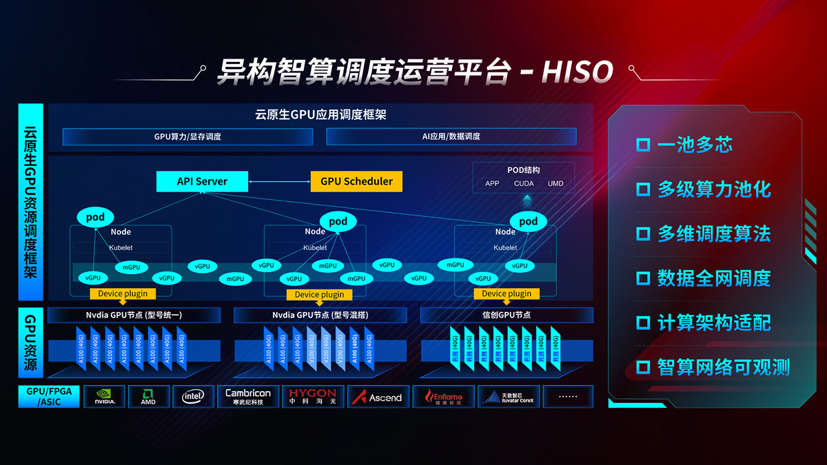 伟德体育 - 综合体育赛事平台|奥体中心相助同伴