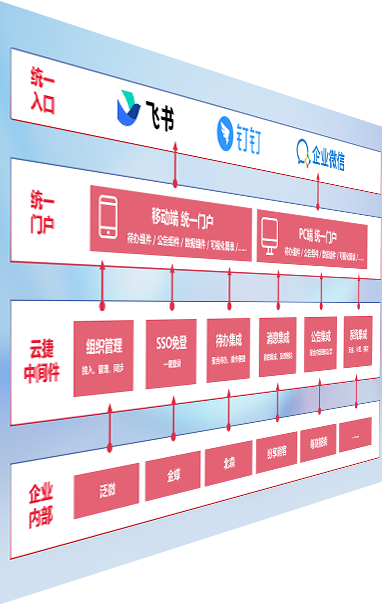 伟德体育 - 综合体育赛事平台|奥体中心相助同伴