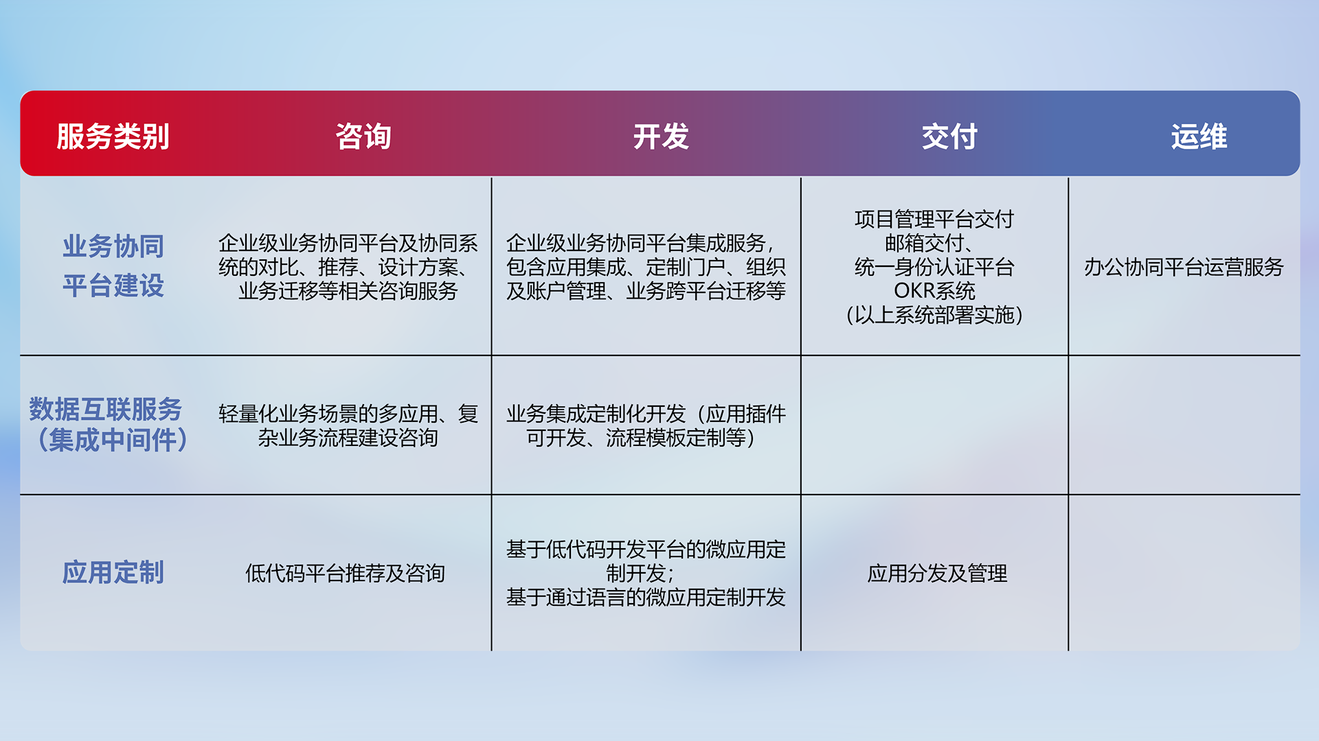 伟德体育 - 综合体育赛事平台|奥体中心相助同伴