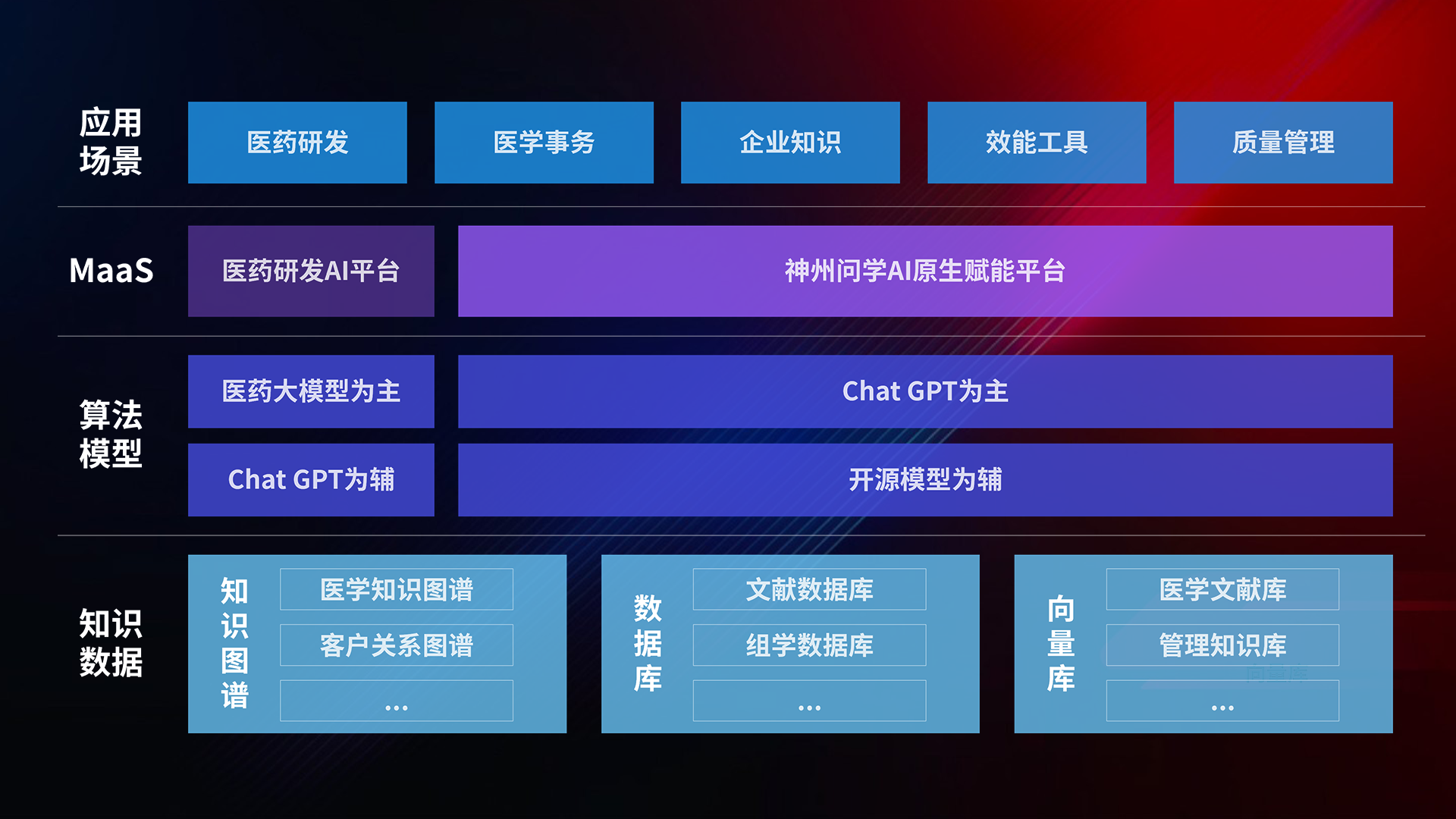 伟德体育 - 综合体育赛事平台|奥体中心相助同伴