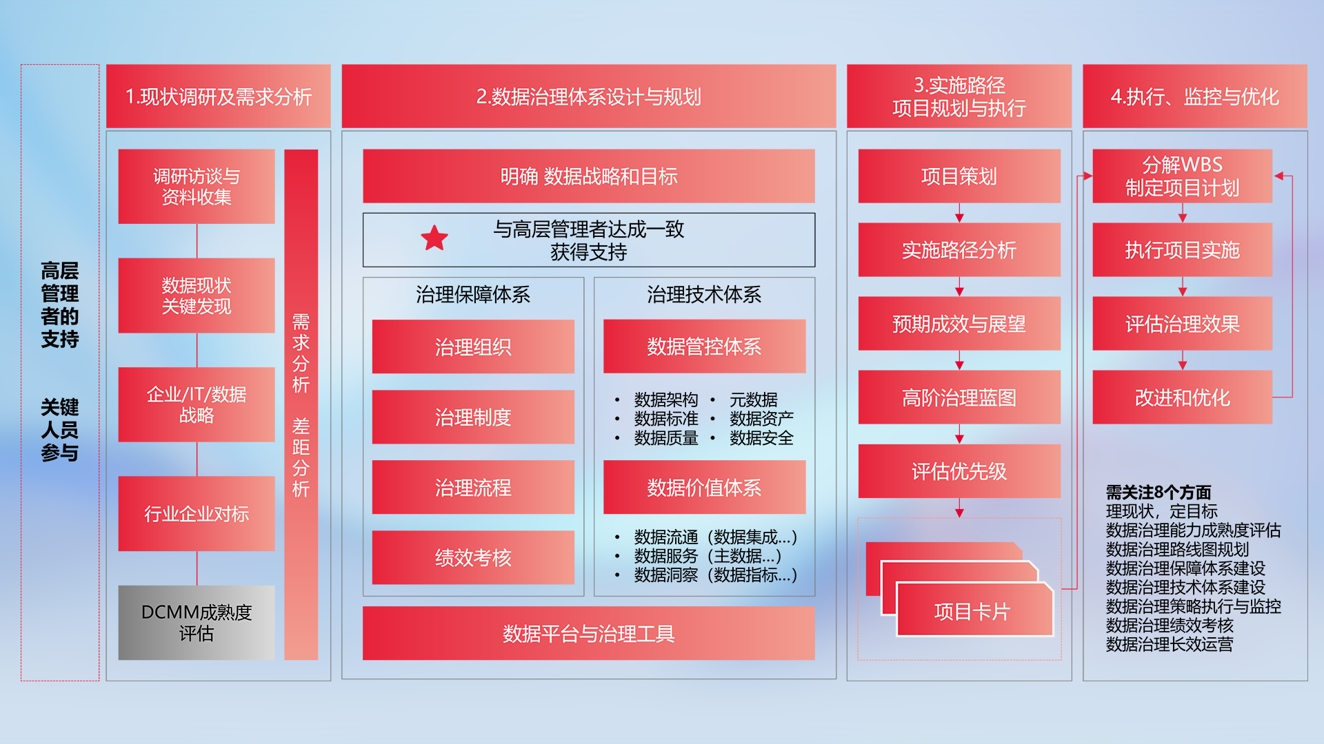 伟德体育 - 综合体育赛事平台|奥体中心相助同伴