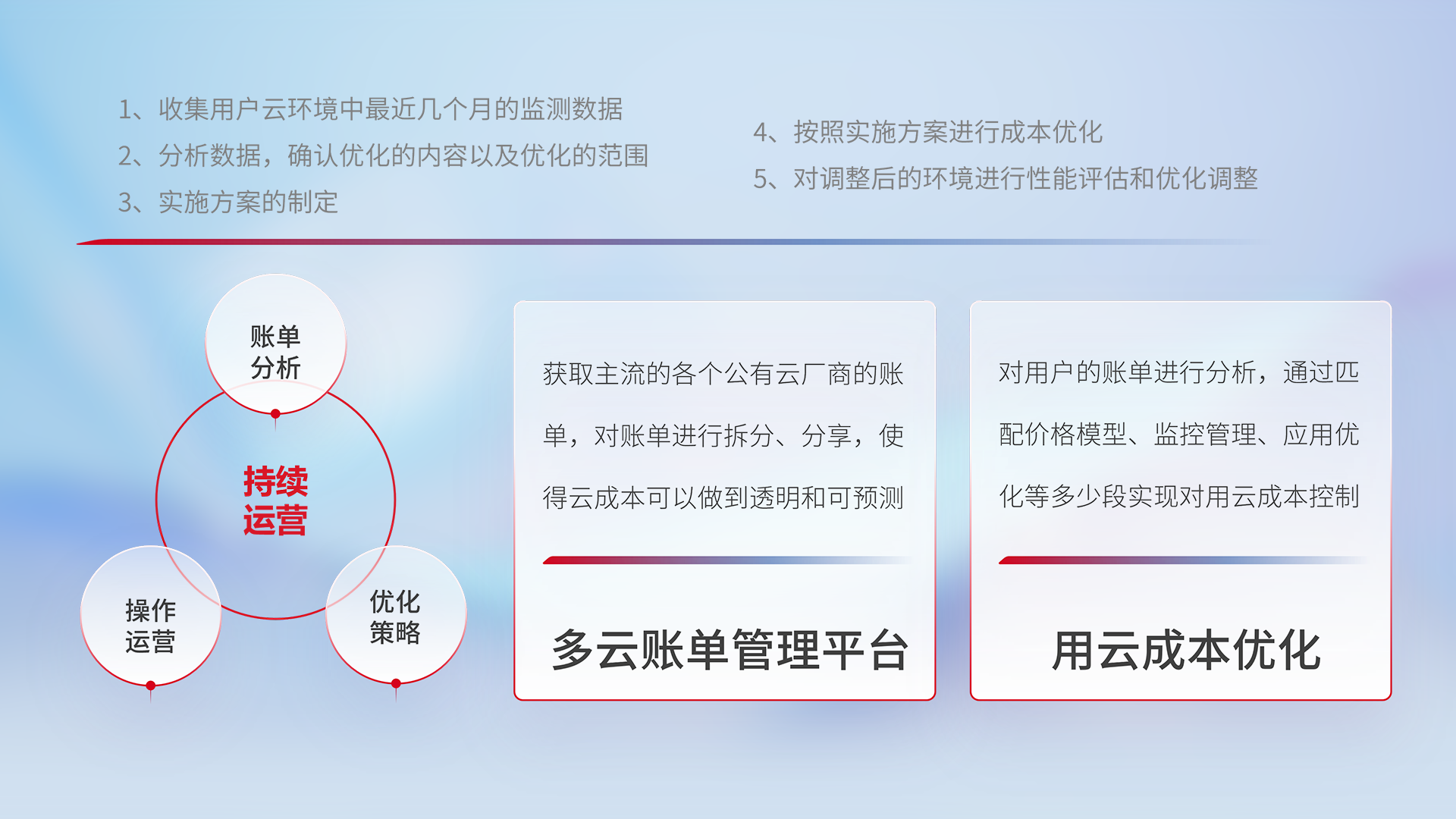 伟德体育 - 综合体育赛事平台|奥体中心相助同伴