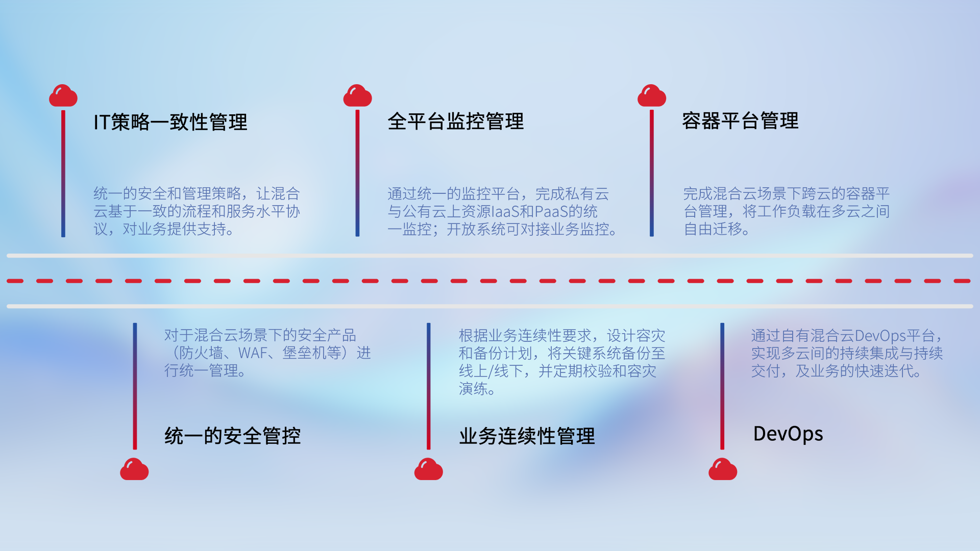 伟德体育 - 综合体育赛事平台|奥体中心相助同伴