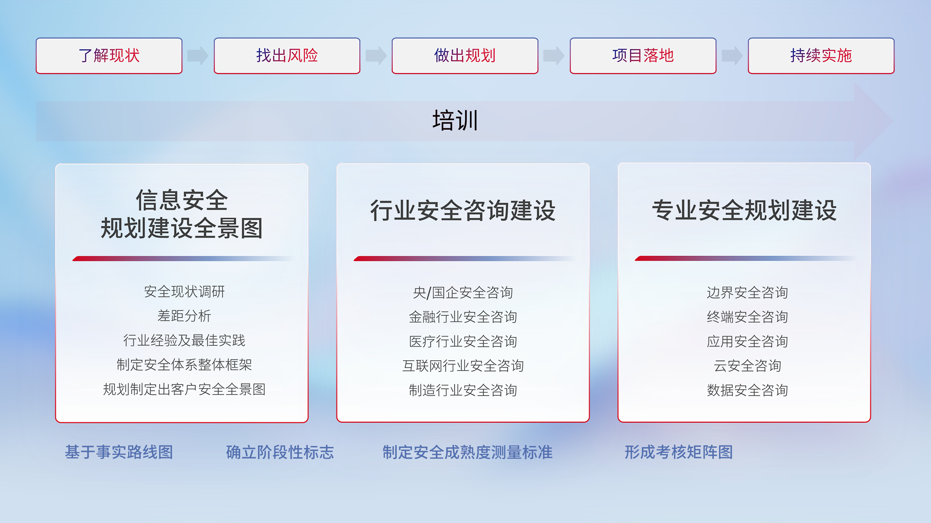 伟德体育 - 综合体育赛事平台|奥体中心相助同伴