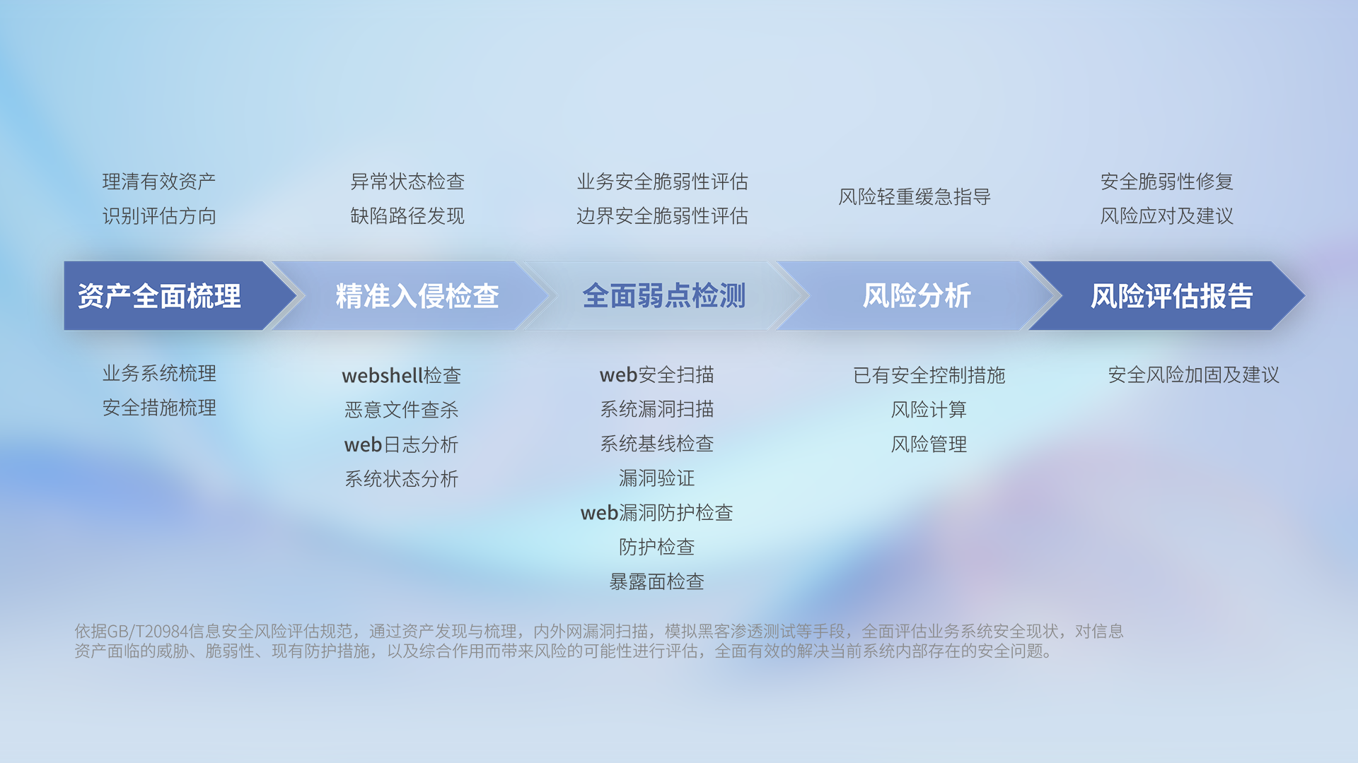 伟德体育 - 综合体育赛事平台|奥体中心相助同伴
