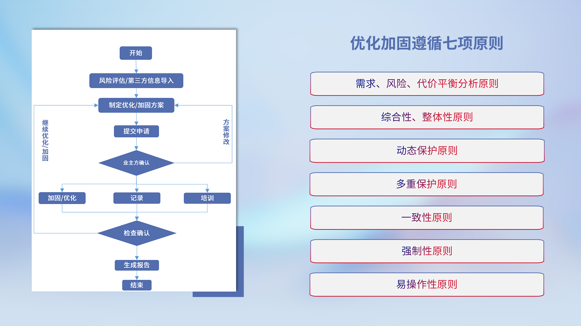 伟德体育 - 综合体育赛事平台|奥体中心相助同伴