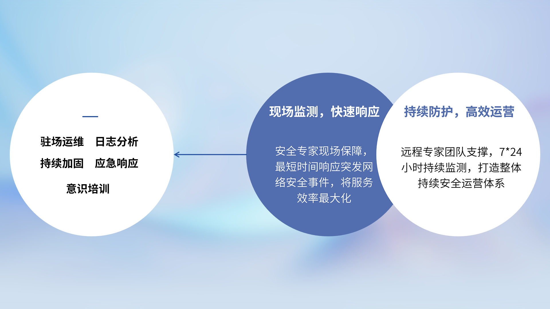 伟德体育 - 综合体育赛事平台|奥体中心相助同伴