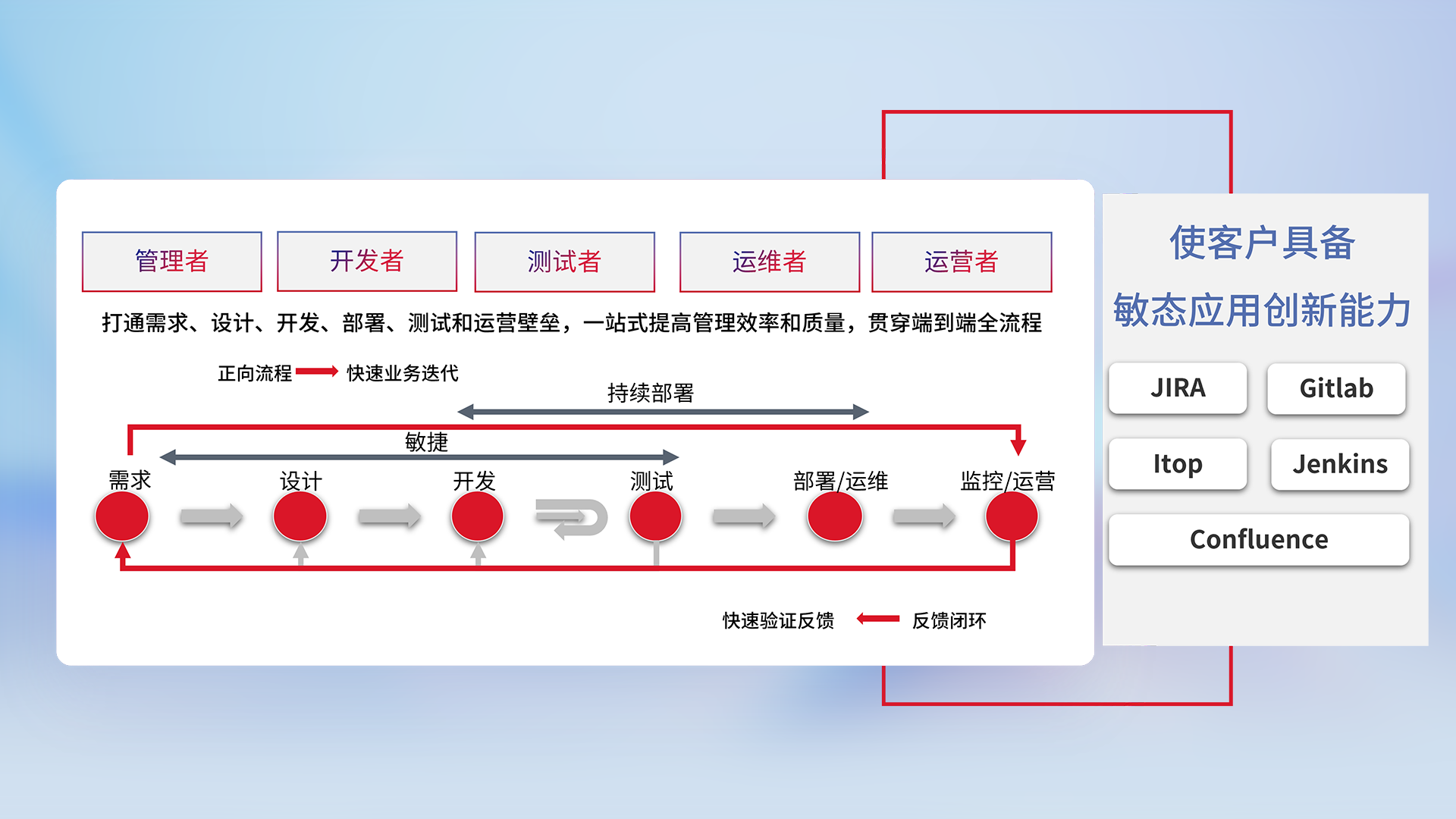 伟德体育 - 综合体育赛事平台|奥体中心相助同伴