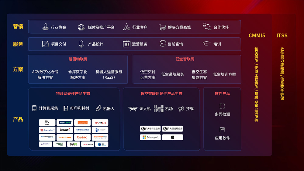 伟德体育 - 综合体育赛事平台|奥体中心相助同伴