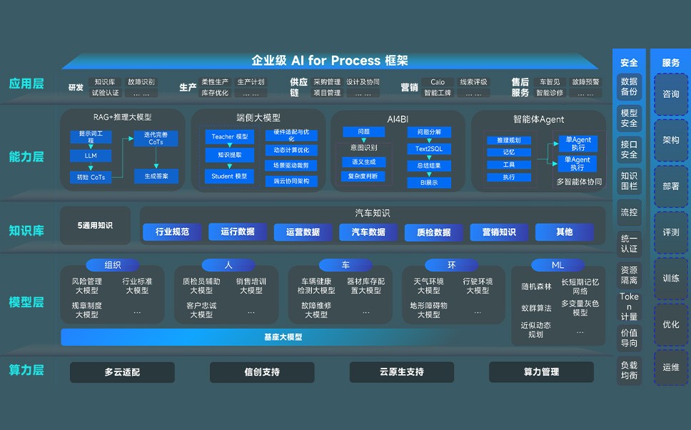 伟德体育 - 综合体育赛事平台|奥体中心相助同伴